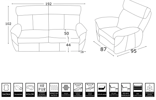 Sofa modułowa Giotto
