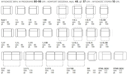 Sofa modułowa Lugano