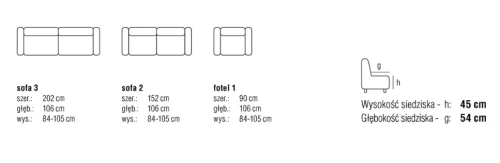 Sofa modułowa Tourismo